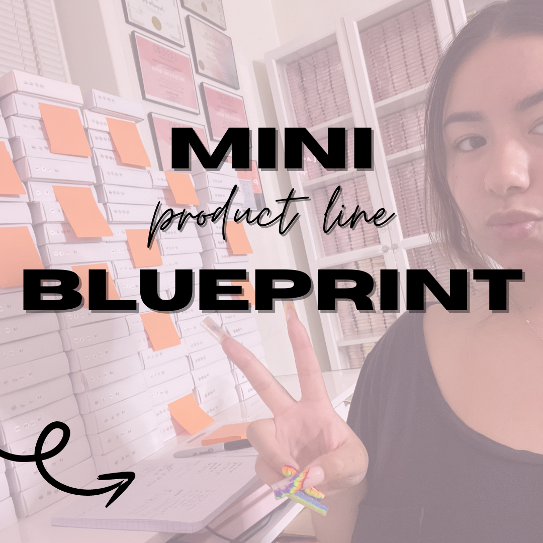 MINI product line blueprint